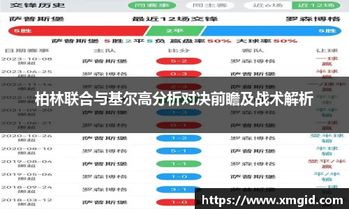 柏林联合与基尔高分析对决前瞻及战术解析